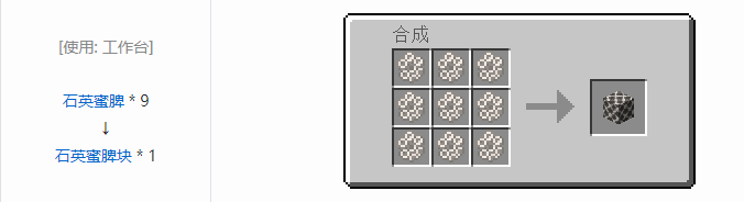 我的世界资源蜜蜂合成表大全2026