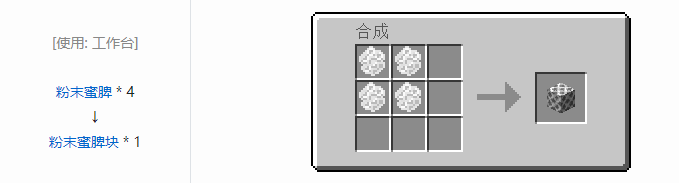 我的世界资源蜜蜂合成表大全2026