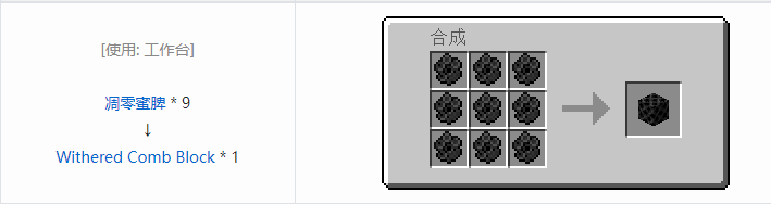 我的世界资源蜜蜂合成表大全2026