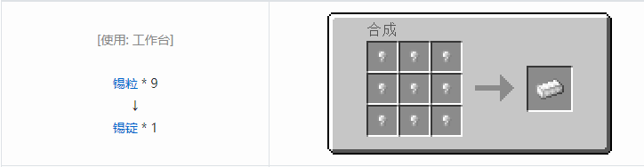 我的世界交错道途合成表大全2026