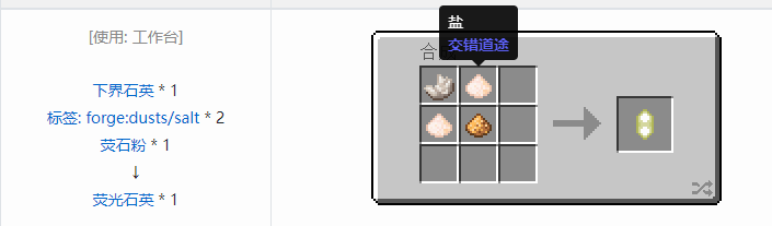 我的世界交错道途合成表大全2026