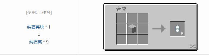 我的世界交错道途合成表大全2026