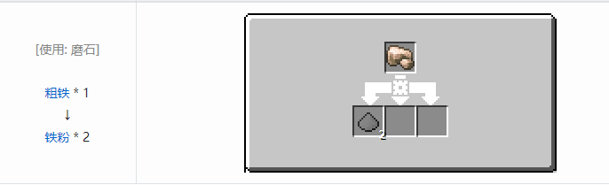 我的世界交错道途合成表大全2026