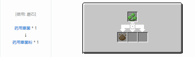 我的世界交错道途合成表大全2026