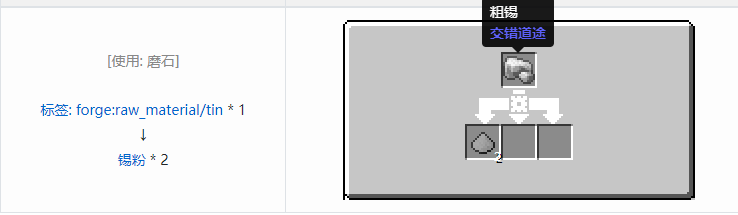我的世界交错道途合成表大全2026
