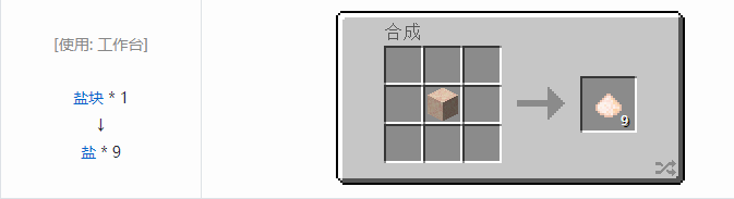 我的世界交错道途合成表大全2026