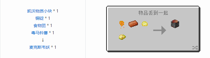 我的世界交错道途合成表大全2026