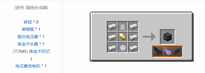 我的世界交错道途合成表大全2026