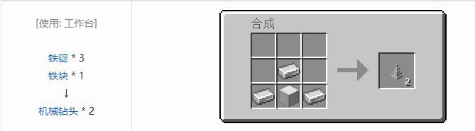 我的世界交错道途合成表大全2026