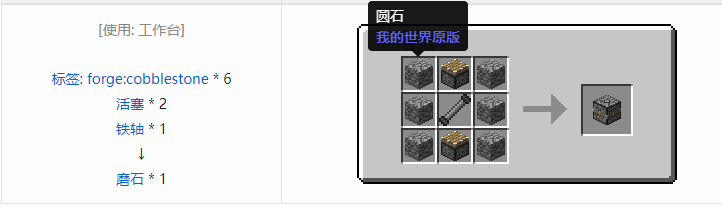 我的世界交错道途合成表大全2026