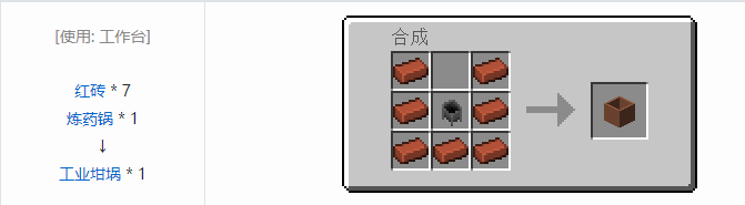 我的世界交错道途机器合成表大全2026