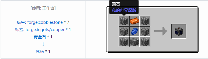 我的世界交错道途机器合成表大全2026