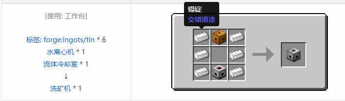 我的世界交错道途合成表大全2026