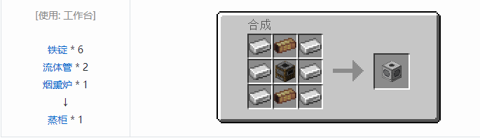 我的世界交错道途机器合成表大全2026