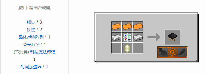 我的世界交错道途合成表大全2026