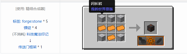 我的世界交错道途机器合成表大全2026