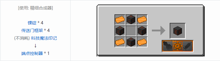 我的世界交错道途合成表大全2026