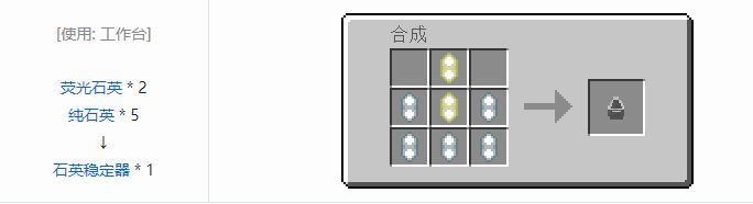 我的世界交错道途合成表大全2026