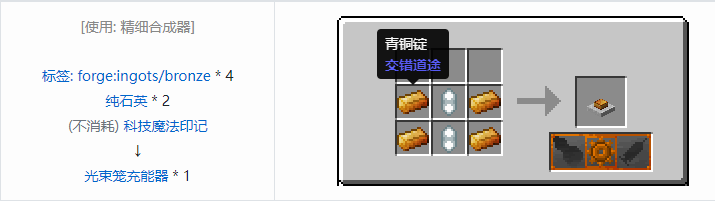 我的世界交错道途合成表大全2026