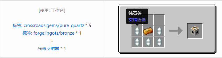 我的世界交错道途合成表大全2026