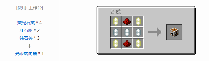 我的世界交错道途合成表大全2026