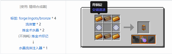 我的世界交错道途合成表大全2026