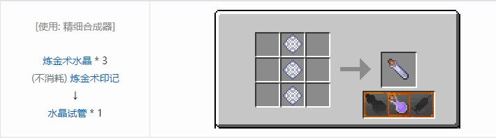 我的世界交错道途合成表大全2026