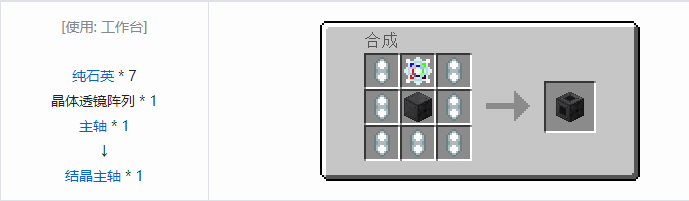 我的世界交错道途合成表大全2026