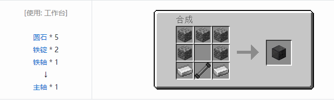 我的世界交错道途导线合成表大全2026