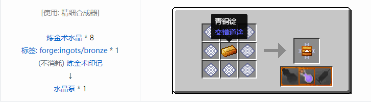 我的世界交错道途合成表大全2026