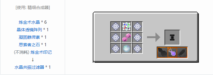 我的世界交错道途合成表大全2026