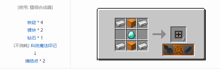 我的世界交错道途合成表大全2026