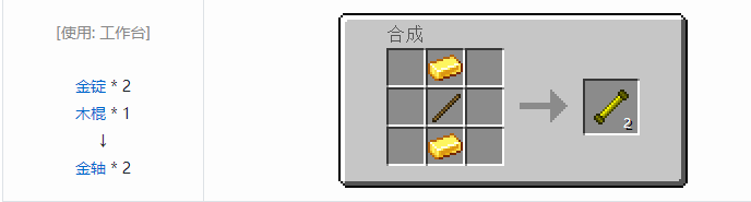 我的世界交错道途导线合成表大全2026