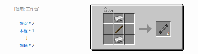 我的世界交错道途导线合成表大全2026