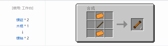 我的世界交错道途导线合成表大全2026