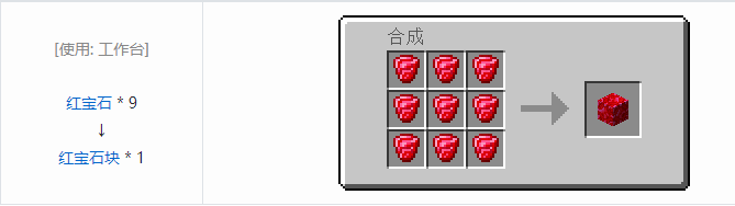 我的世界交错道途合成表大全2026