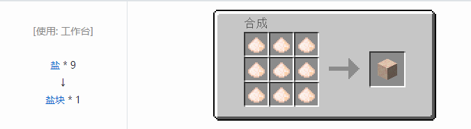 我的世界交错道途合成表大全2026