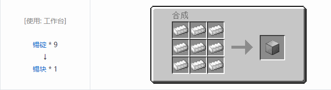 我的世界交错道途合成表大全2026