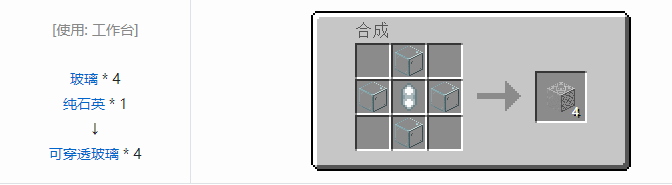 我的世界交错道途合成表大全2026