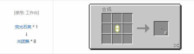 我的世界交错道途合成表大全2026