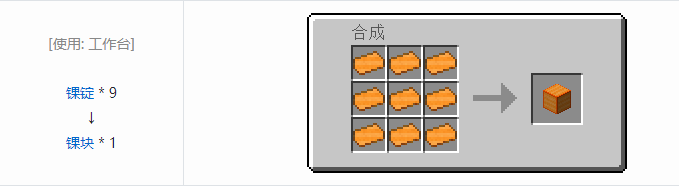 我的世界交错道途合成表大全2026