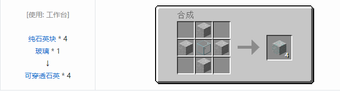 我的世界交错道途合成表大全2026