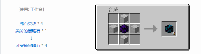 我的世界交错道途合成表大全2026