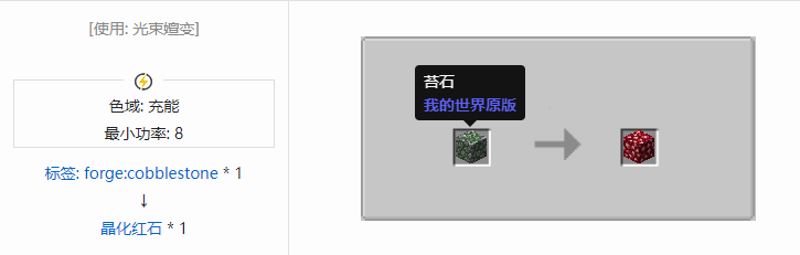 我的世界交错道途合成表大全2026