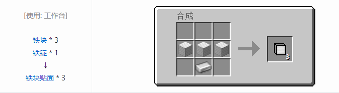 我的世界交错道途合成表大全2026