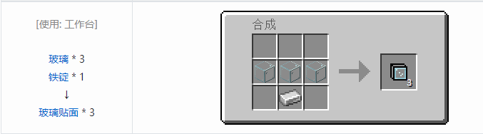 我的世界交错道途合成表大全2026