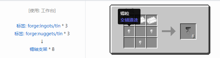 我的世界交错道途合成表大全2026