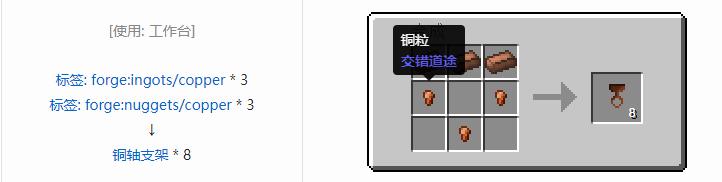 我的世界交错道途合成表大全2026