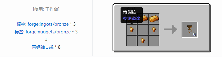 我的世界交错道途合成表大全2026