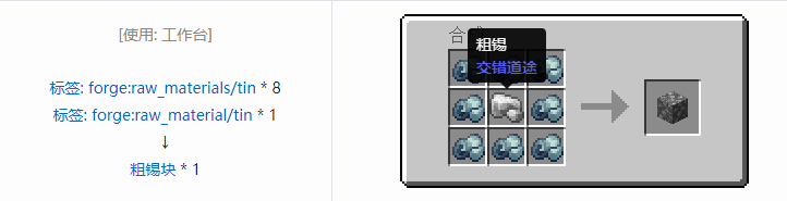 我的世界交错道途合成表大全2026